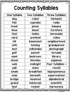 list of 180 strong verbs